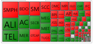 PSE Heat Map_20171206