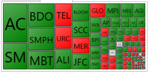 PSE Heat Map_20171211