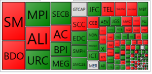 PSE Heat Map_20171221