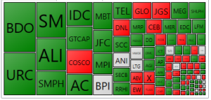 PSE Heat Map_20171227