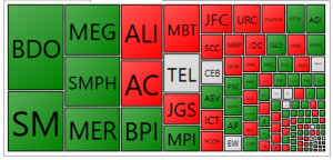 PSE Heat Map_20171229