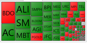 PSE Heat Map_20180103