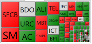 PSE Heat Map_20180105