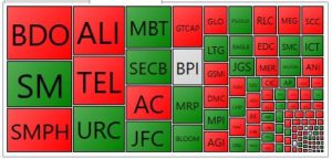 PSE Heat Map_20180108