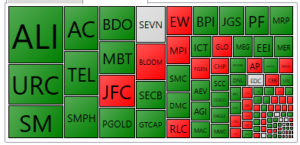 PSE Heat Map_20180109