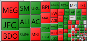 PSE Heat Map_20180115