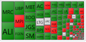 PSE Heat Map-20180312