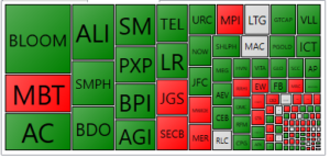 PSE-Heat-Map-20180412