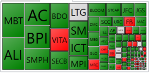 PSE Heat Map_20180511