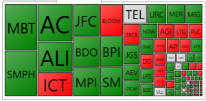 PSE Heat Map_20180601