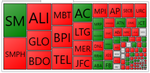 PSE Heat Map_20180928