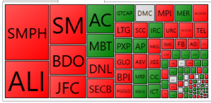 PSE Heat Map_20181002