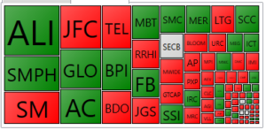 PSE Heat Map_20181005