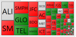 PSE Heat Map_20181008