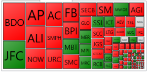 PSE Heat Map_20181010