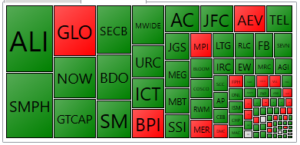 PSE Heat Map_20181012