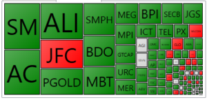 PSE HEAT MAP _20190103