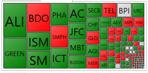 PSE HEAT MAP _20190131