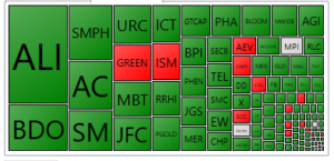 PSE HEAT MAP _20190201