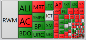 PSE HEAT MAP_20190801