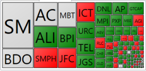 PSE HEAT MAP_20190802