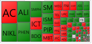 PSE HEAT MAP_20190904