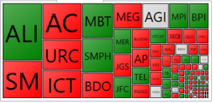 PSE HEAT MAP_20190930