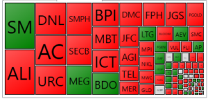 PSE HEAT MAP_20191001