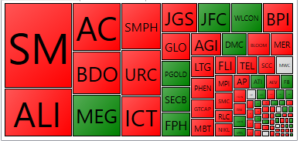 PSE HEAT MAP_20191002