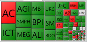 PSE HEAT MAP_20191004