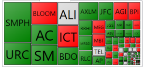 PSE HEAT MAP_20191008