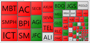 PSE HEAT MAP_20191009