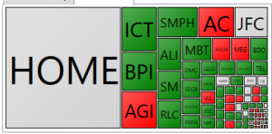 PSE HEAT MAP_20191010