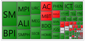 PSE HEAT MAP_20191016