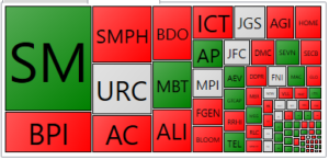 PSE HEAT MAP_20191031