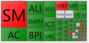 PSE HEAT MAP_20191104