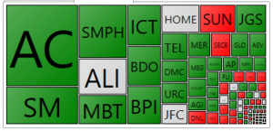 PSE HEAT MAP_20191105