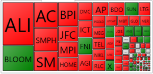 PSE HEAT MAP_20191106