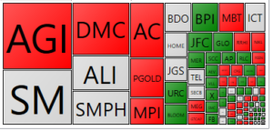 PSE HEAT MAP_20191108