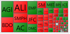 PSE HEAT MAP_20191111