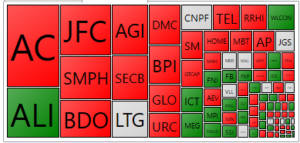 PSE HEAT MAP_20191113