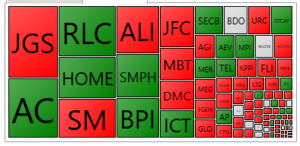 PSE HEAT MAP_20191115